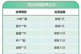 达米安：很开心能继续穿着国米的球衣 希望未来能赢得更多奖杯